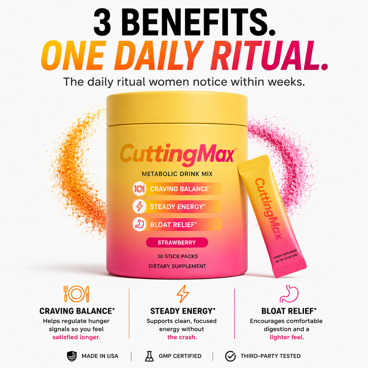 CuttingMax™ Metabolic Drink Mix