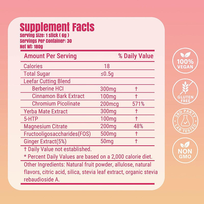 CuttingMax™ Metabolic Drink Mix