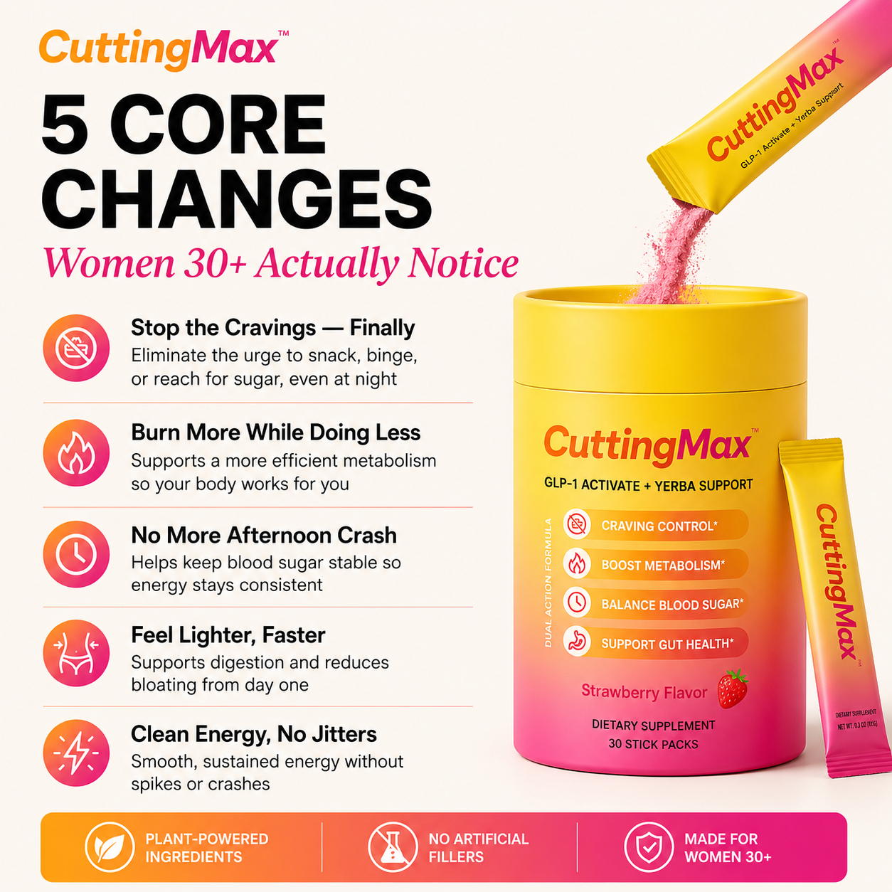 CuttingMax™ Metabolic Drink Mix